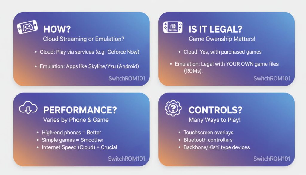 Common questions about playing Switch ROMs on phones – SwitchROM101