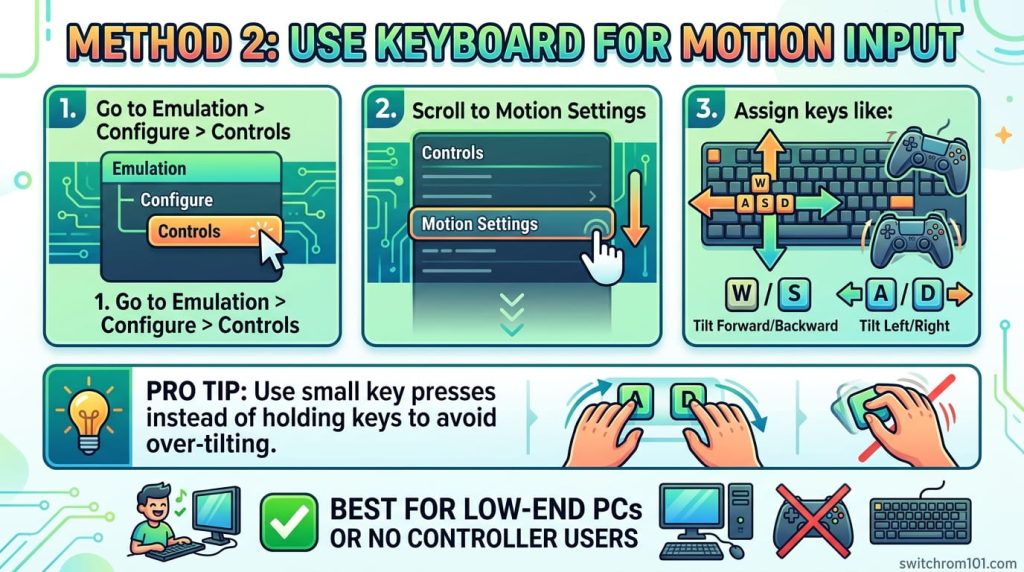 Use Keyboard for Motion Input on citra