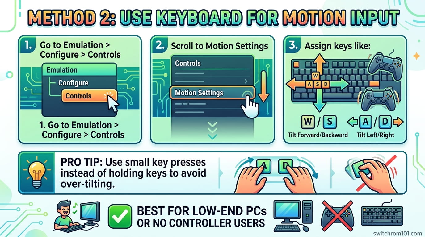 🧠🔧How to Emulate Motion Controls on Citra (Complete Setup Guide 2026)