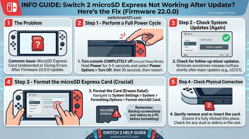 switch 2 microsd express not working- fix